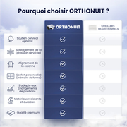 Oreiller orthopédique - Orthonuit